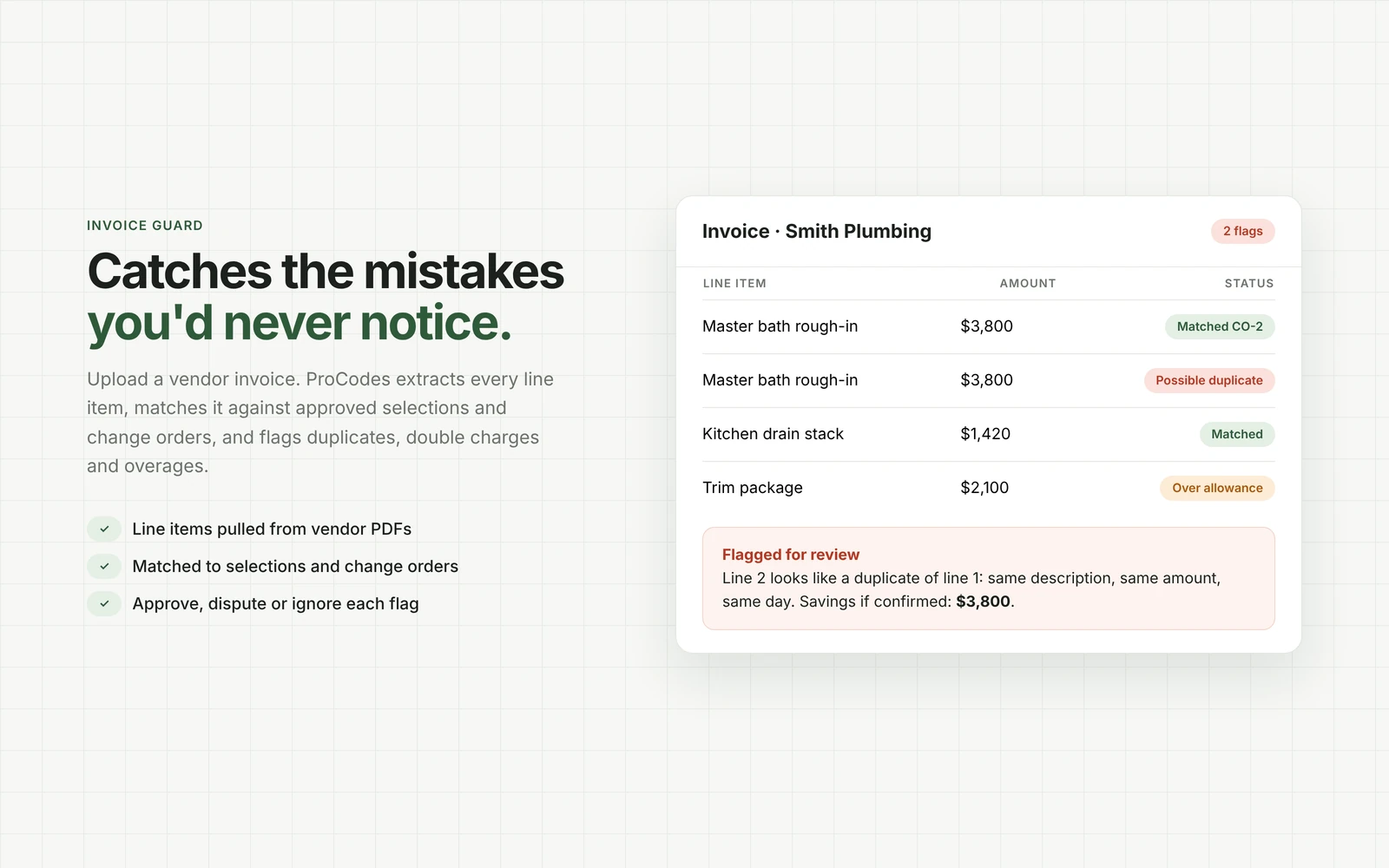 Invoice Guard flagging a duplicate line and an overage on a plumbing invoice